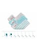 Leifheit  Wischbezug Profi XL 3er Set weiß türkis 50,0 x 18,0 x 3,0 cm