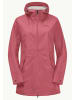 Jack Wolfskin Softshelljacke DAKAR PARKA W in Pink