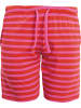 Erwin Müller Single-Jersey Hose, kurz in rot