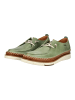 Pikolinos Slipper Mint