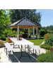 relaxdays Gartentisch in Weiß - (B)220 x (H)75 x (T)68 cm