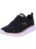 Skechers Sneaker Graceful 4.0 - GLINTING GRACE in black/rose gold