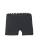 KOROSHI Boxershort-pack in Schwarz