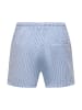 Only&Sons Badehose 'Ted Seersucker' in blau