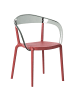 Beliani 4er-Set Esszimmerstuhl MALEVIZI in Rot/Transparent