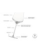 Zwiesel Glas 6er Set Bordeaux Weißwein Champagner Gläser Duo transparent in transparent