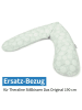 Theraline Ersatzbezug für Stillkissen Das Original in gruen,blau,motiv