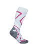 Bauerfeind W RUN PERFORMANCE COMPRESSISOCKS in Weiß
