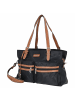 PICARD Really - Shopper 35 cm Nylon (midnight) in midnight