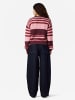 Noisy may Pullover in Fig1