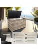 tectake Aluminium Rattan Auflagenbox, 145 x 82,5 x 79,5 cm