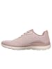 Skechers Footwear Sportschuh Arch Fit Summits in Rosa