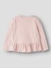 name it Oberteil in Lotus