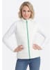 mimo Women Vest in WHITE
