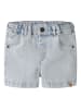 name it Shorts in Light Blue Denim