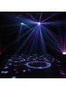 SATISFIRE Partylichteffekt drehend DANCE - raumfüllend