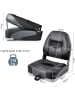 COSTWAY 2er Set Bootssitz klappbar in Schwarz