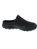 Skechers Summits - Vindicator Clogs Schwarz