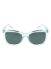 ESPRIT Frauen Sonnenbrille Katzenauge Türkis
