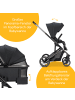 Osann Kombi-Kinderwagen Juntos in Coal