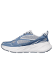 Skechers Sneaker in blau