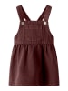 name it Spencer-Kleid in Andorra