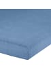 Erwin Müller Frottee Topper-Spannbettlaken Füssen in blau