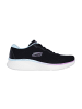 Skechers Trainings- & Hallenschuhe in Schwarz