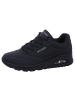Skechers Sneaker Uno in Schwarz