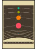Juniqe Poster in Kunststoffrahmen "Solar System" in Orange & Rot