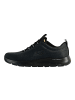 Skechers Schnürsneaker Summits Schwarz