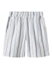 name it Shorts in White Alyssum