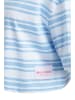 Smith&Soul Boxy Cropped T-Shirt mit Streifenmuster in Sky