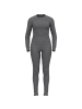 Odlo Baselayer-Set ACTIVE WARM ECO in Grau