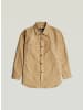 G-Star Raw Selvedge Overshirt dk fall
