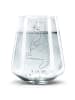 Mr. & Mrs. Panda Trinkglas Otter Bauch ohne Spruch in Transparent