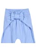 müsli Babyhose 1535117900 in hellblau