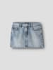 name it Rock in Medium Blue Denim