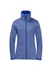 Jack Wolfskin Jacke SKYLAND in Lavendel