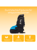Osann Kindersitz "Jazzi Isofix" Ocean - von 76-150 cm mit Isofix