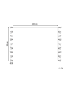 Beliani Kelim AYGEZARD in Bunt/Grau/Blau - (W) 200 x (H) 1 x (L) 300 cm