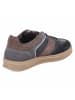 Bullboxer Schuh in black