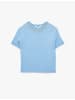 KOTON SWEATERS in Blau