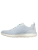 Skechers Sneaker SUMMITS-Quiet Dream in Blau/mint
