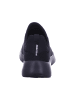 Skechers Slipper in schwarz
