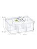 relaxdays Teebox in Transparent - (B)21,5 x (H)9 x (T)15 cm
