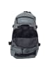 FORVERT Louis Rucksack 50,5 cm in grey