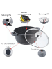 Cheffinger Aluguss Kochtopf Ø36cm mit Glasdeckel in Schwarz
