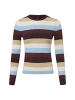 ONLY Pullover ONLibi in mehrfarbig - 0002
