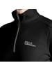 Jack Wolfskin Fleecepullover Taunus HZ W in Schwarz